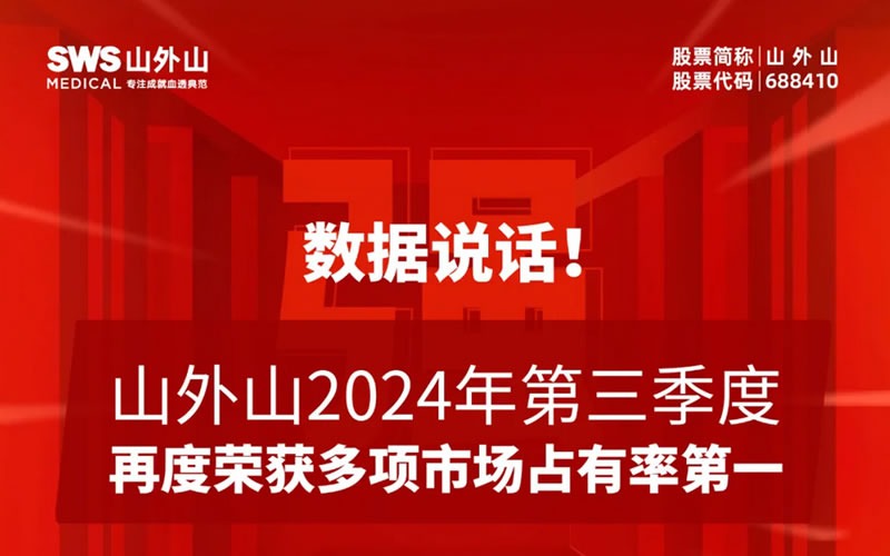 血液净化龙头2024年第三季度市场占有率再夺魁！